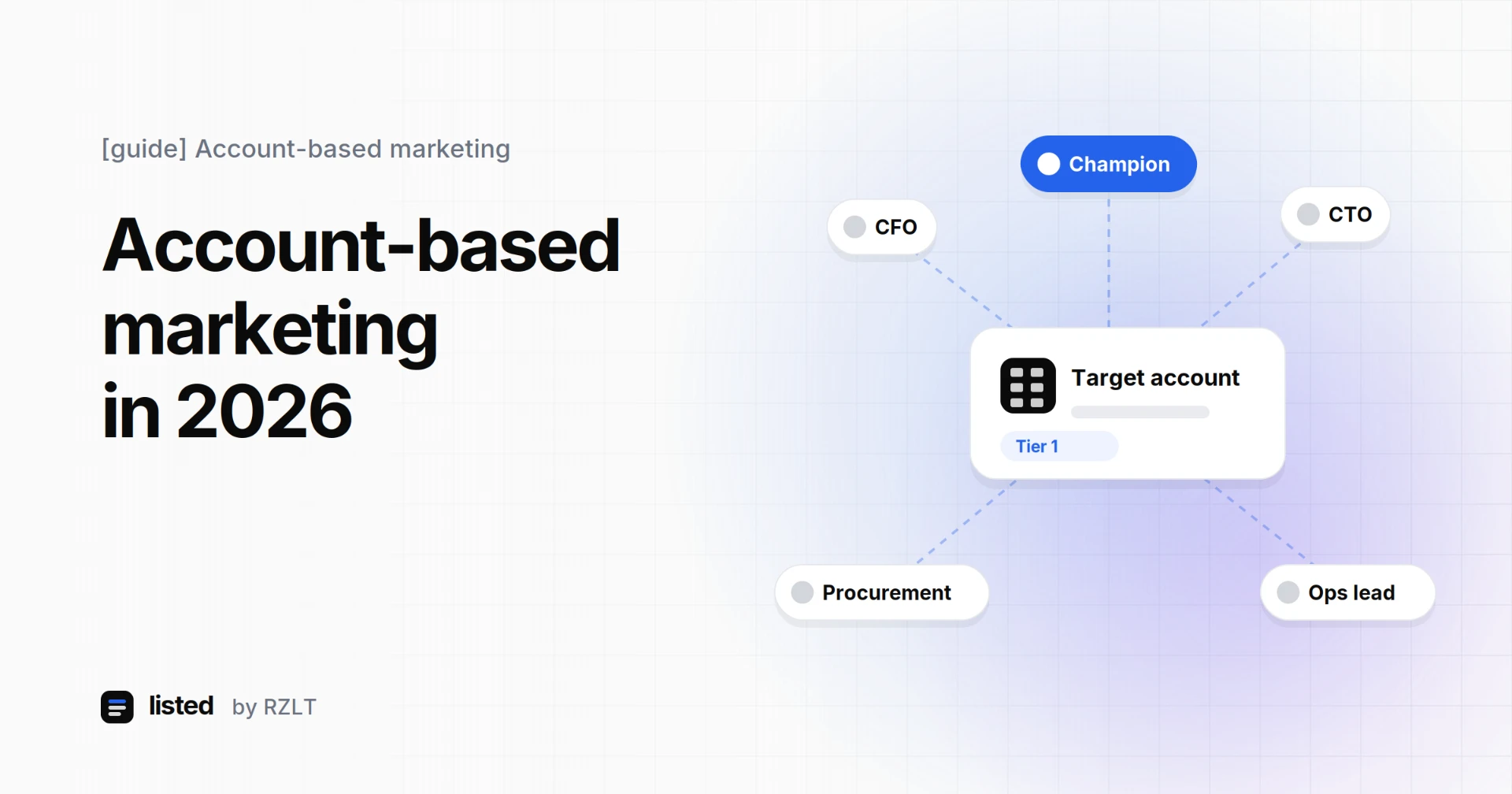 Cover illustration for Account-Based Marketing in 2026: What B2B Teams Need to Know